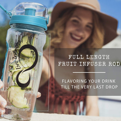 32Oz Fruit Infusing Water Bottle - Water Infuser Bottle & Insulating Sleeve & Recipe Ebook ? Industry?S First Full-Length Infusion Rod - Water Intake Tracker (Ocean)