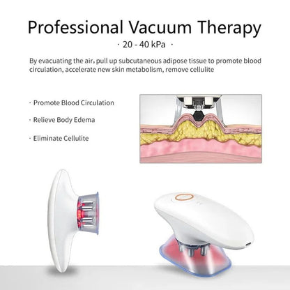 EMSculpt™ Face Toner