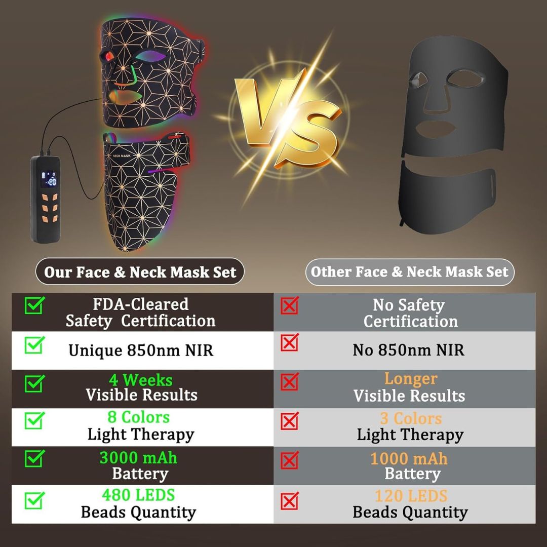 LumiSilk™ LED Beauty Tool